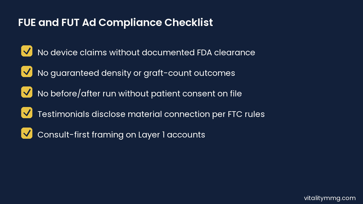 FUE and FUT hair transplant ad compliance checklist